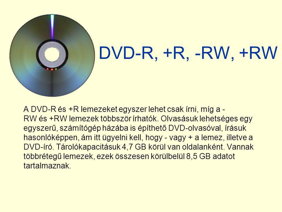 DVD-R, +R, -RW, +RW