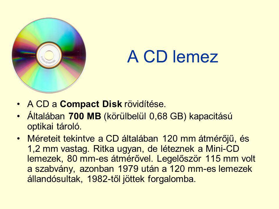A CD lemez A CD a Compact Disk rövidítése.