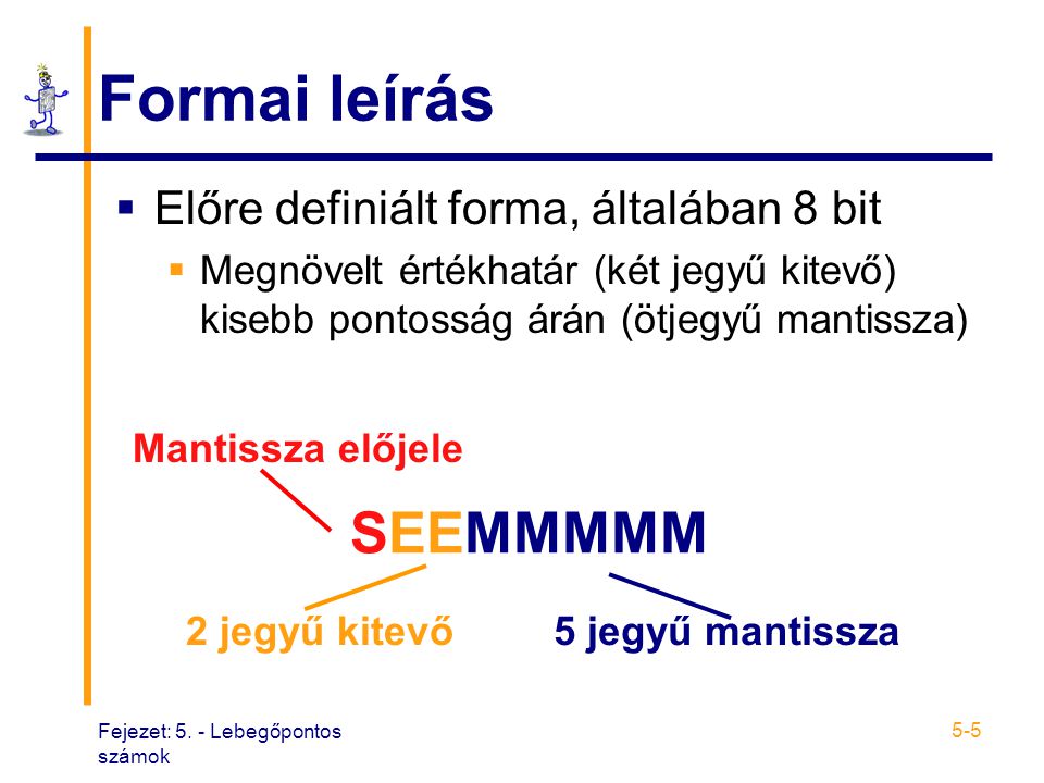 Formai leírás SEEMMMMM Előre definiált forma, általában 8 bit