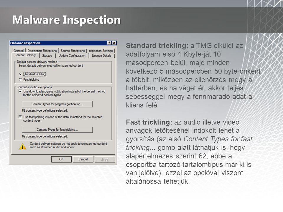 Malware Inspection