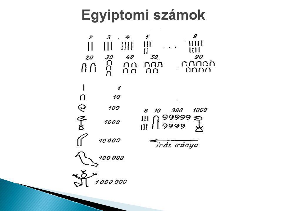 Egyiptomi számok