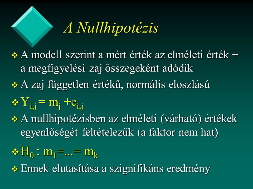 A Nullhipotézis Yi,j = mj +ei,j H0 : m1=...= mk
