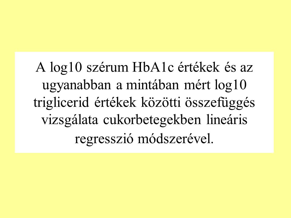 A log10 szérum HbA1c értékek és az ugyanabban a mintában mért log10 triglicerid értékek közötti összefüggés vizsgálata cukorbetegekben lineáris regresszió módszerével.