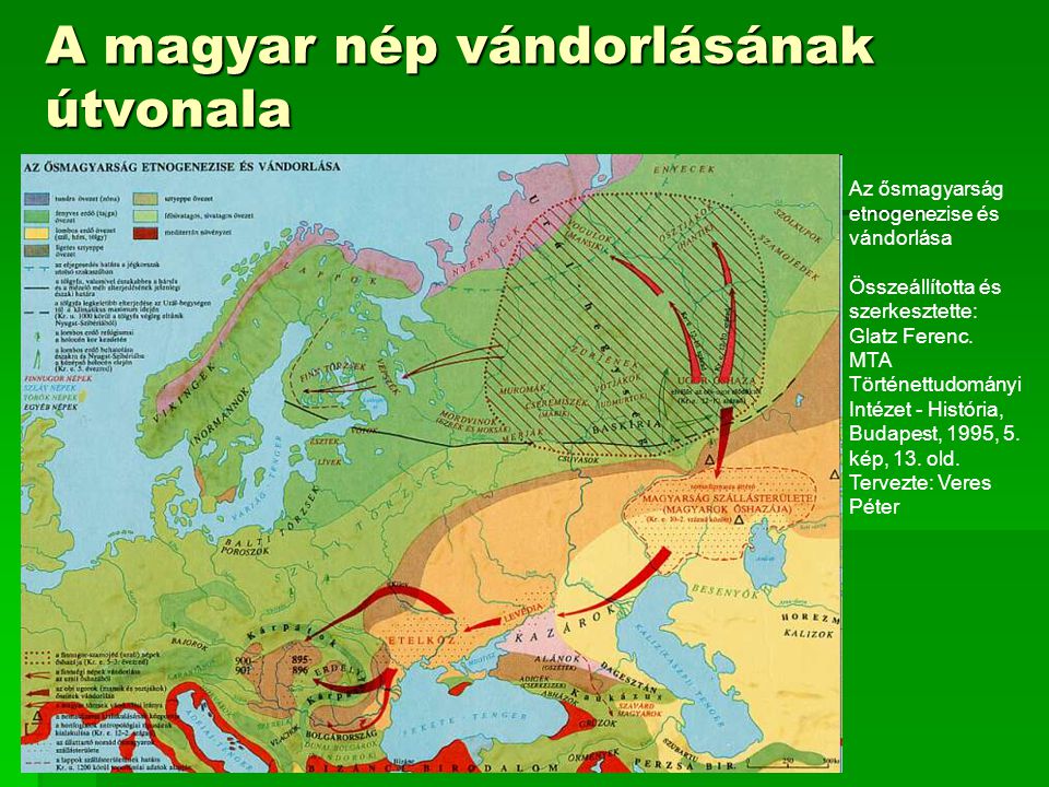 A magyar nép vándorlásának útvonala