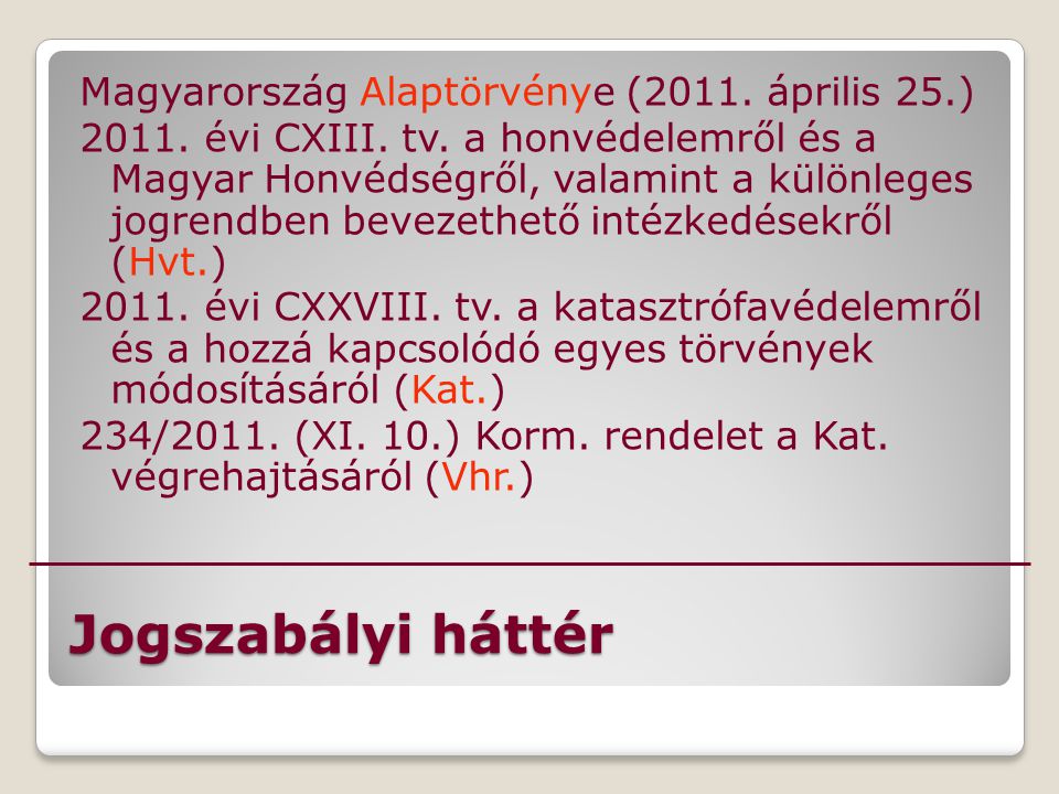 Magyarország Alaptörvénye (2011. április 25. ) évi CXIII. tv