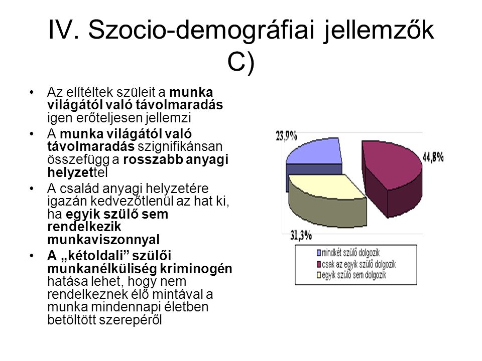 IV. Szocio-demográfiai jellemzők C)
