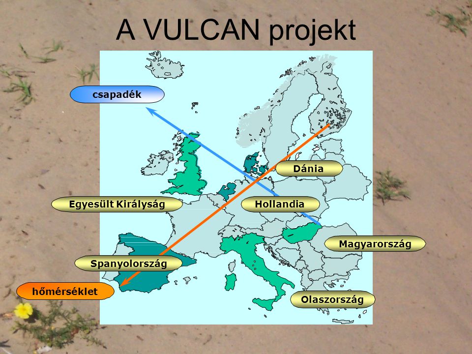 A VULCAN projekt csapadék Dánia Egyesült Királyság Hollandia