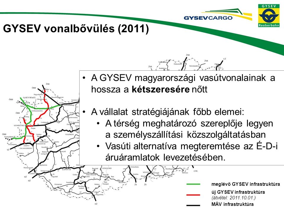 GYSEV vonalbővülés (2011) A GYSEV magyarországi vasútvonalainak a hossza a kétszeresére nőtt. A vállalat stratégiájának főbb elemei: