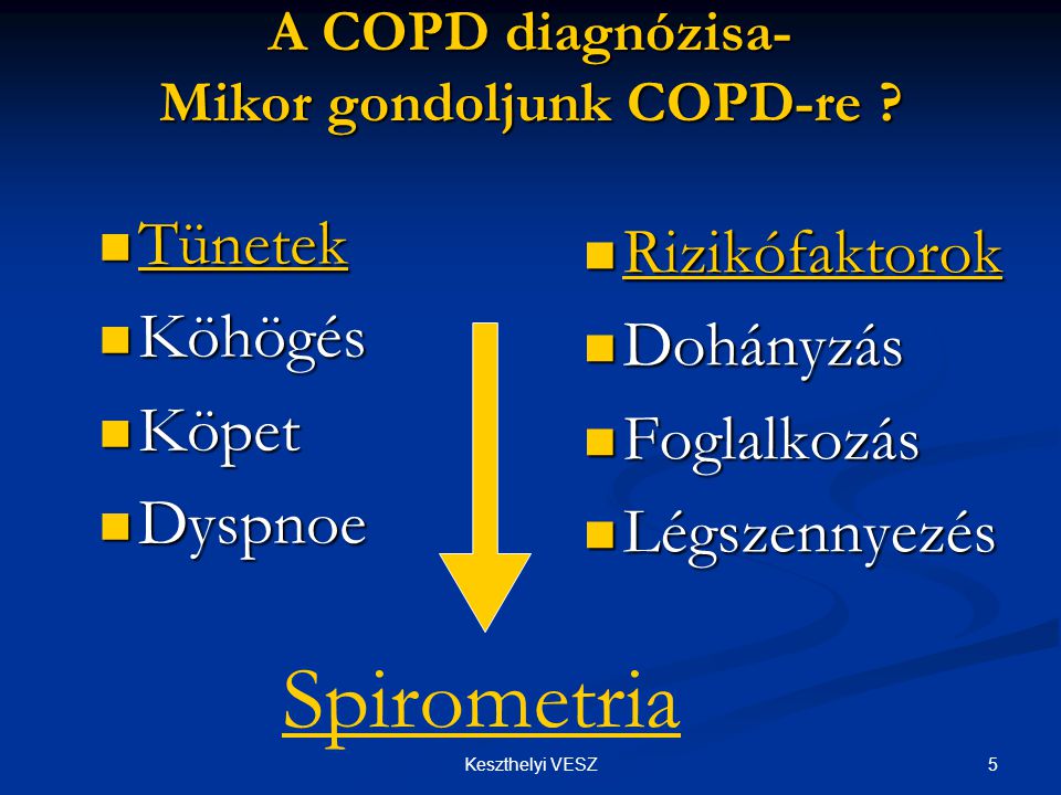 A COPD diagnózisa- Mikor gondoljunk COPD-re