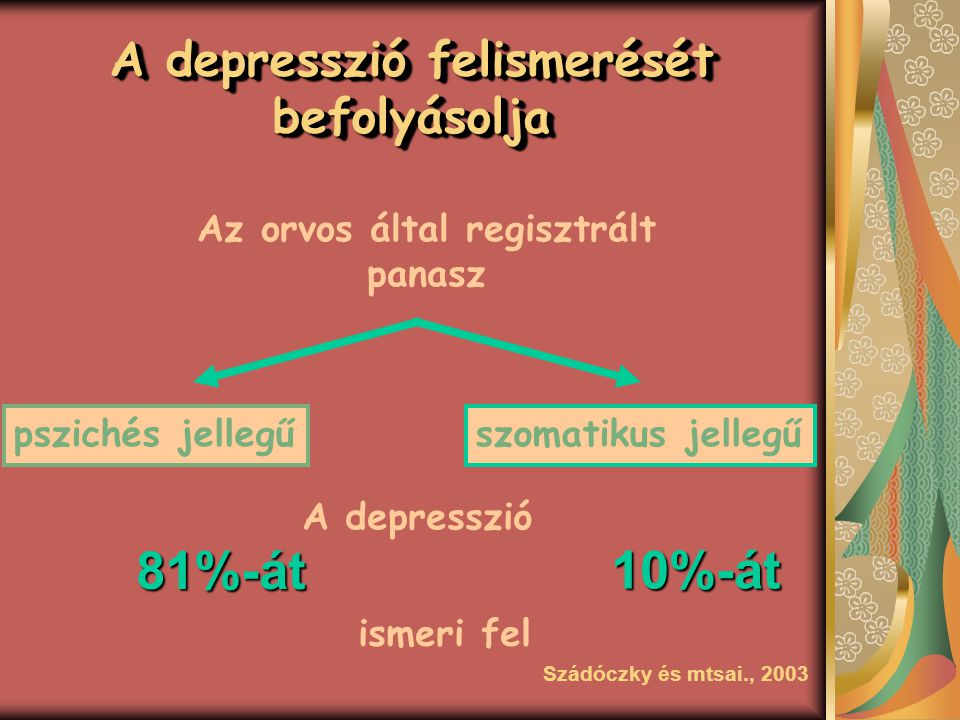 A depresszió felismerését befolyásolja