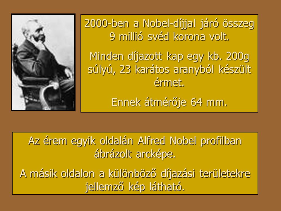 2000-ben a Nobel-díjjal járó összeg 9 millió svéd korona volt.
