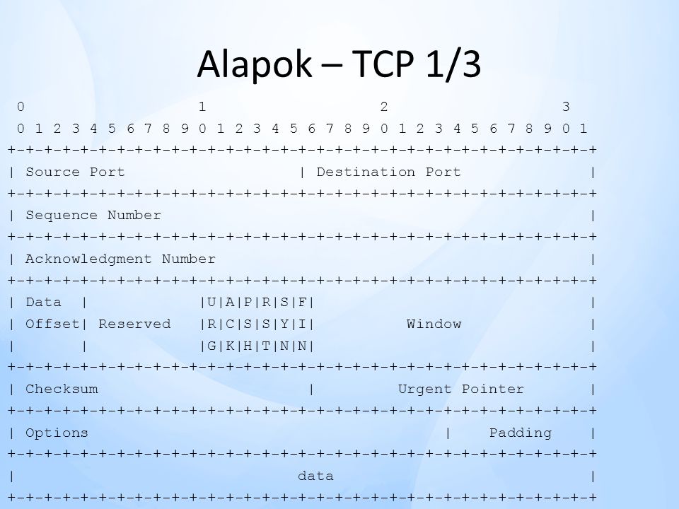 Alapok – TCP 1/