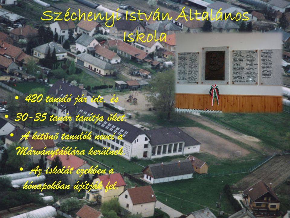 Széchenyi István Általános Iskola