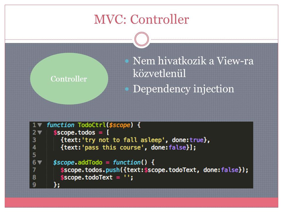 MVC: Controller Nem hivatkozik a View-ra közvetlenül
