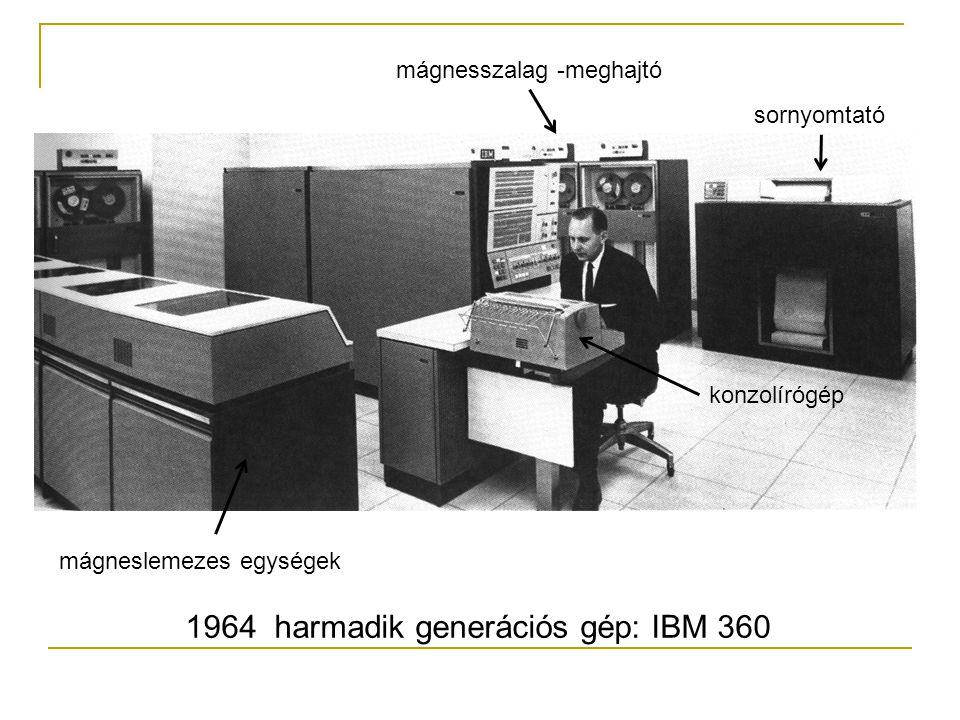 1964 harmadik generációs gép: IBM 360