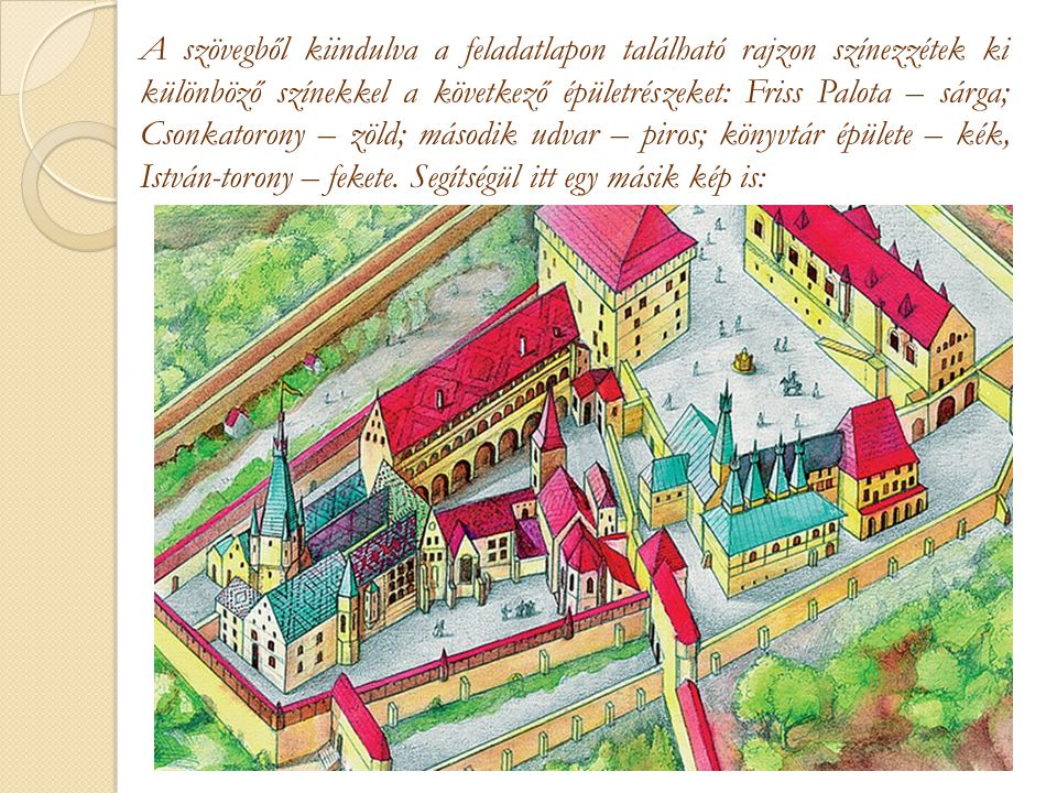 A szövegből kiindulva a feladatlapon található rajzon színezzétek ki különböző színekkel a következő épületrészeket: Friss Palota – sárga; Csonkatorony – zöld; második udvar – piros; könyvtár épülete – kék, István-torony – fekete.