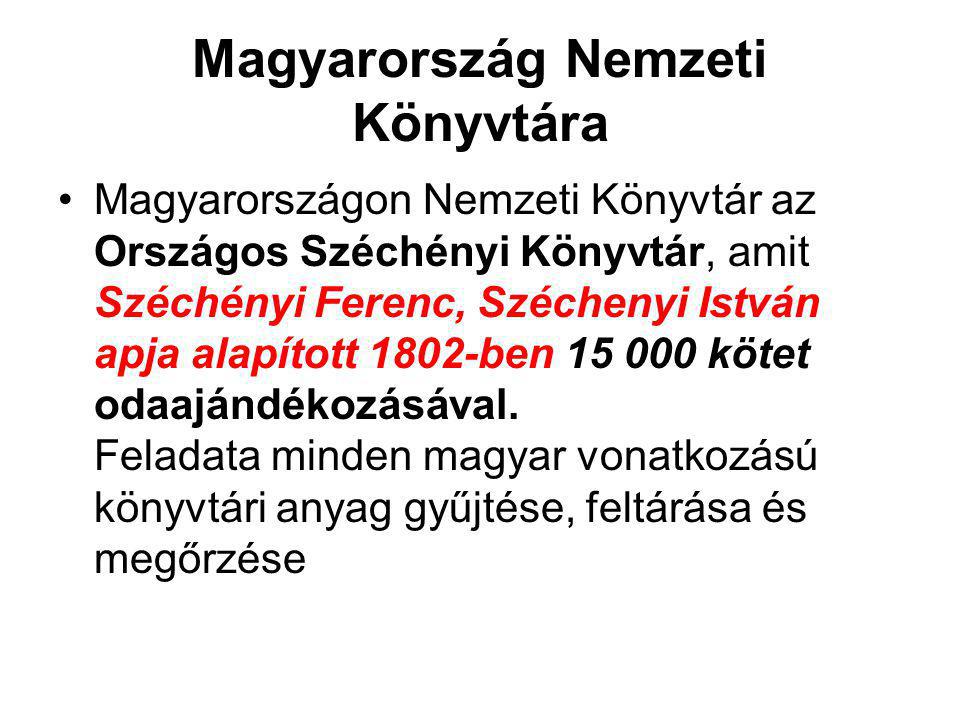 Magyarország Nemzeti Könyvtára