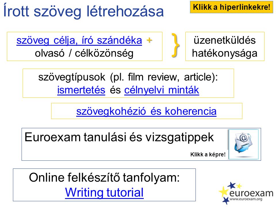 } Írott szöveg létrehozása Euroexam tanulási és vizsgatippek