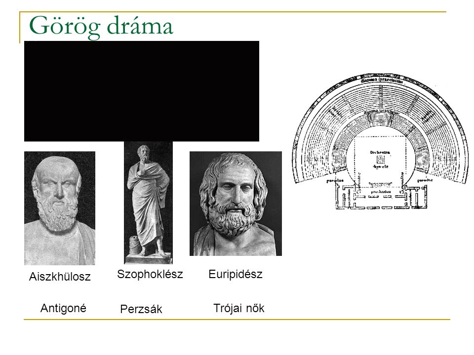 Görög dráma Aiszkhülosz Szophoklész Euripidész Antigoné Perzsák