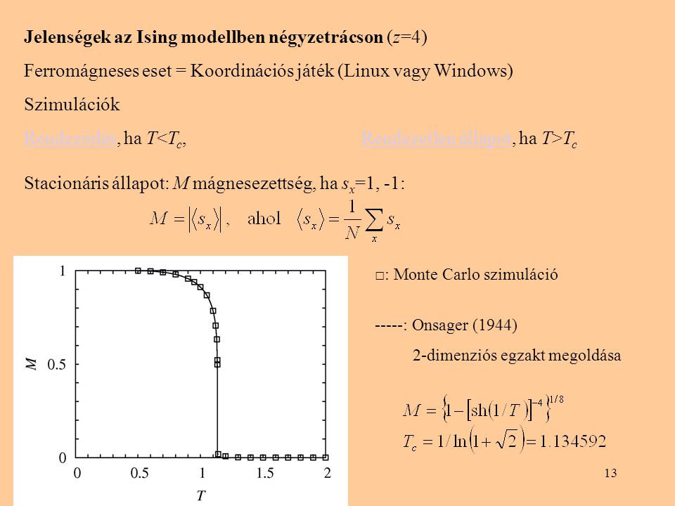 Jelenségek az Ising modellben négyzetrácson (z=4)