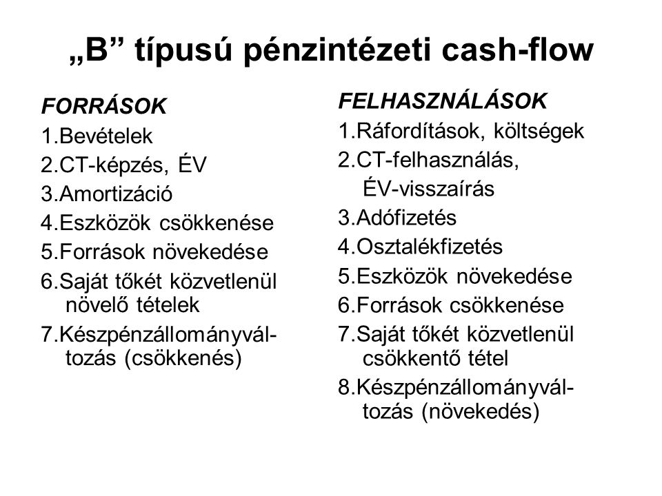 „B típusú pénzintézeti cash-flow