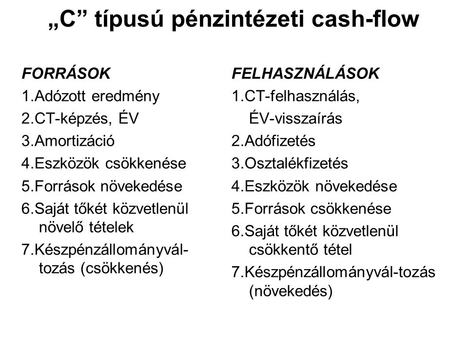 „C típusú pénzintézeti cash-flow