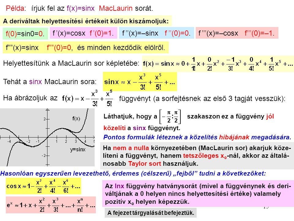 írjuk fel az f(x)=sinx MacLaurin sorát.