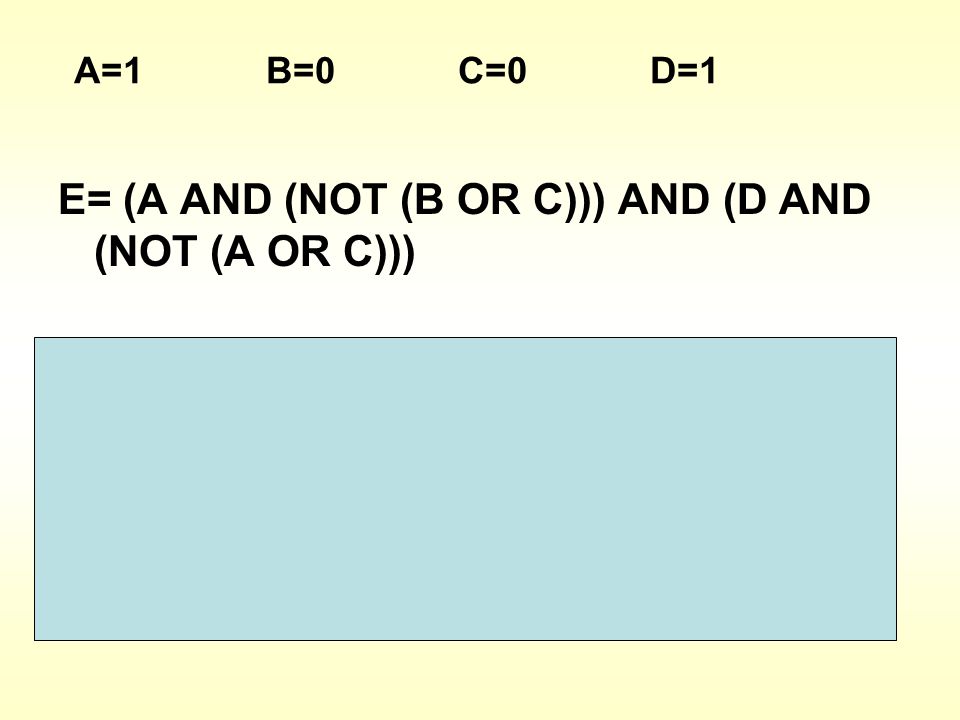 E= (A AND (NOT (B OR C))) AND (D AND (NOT (A OR C)))