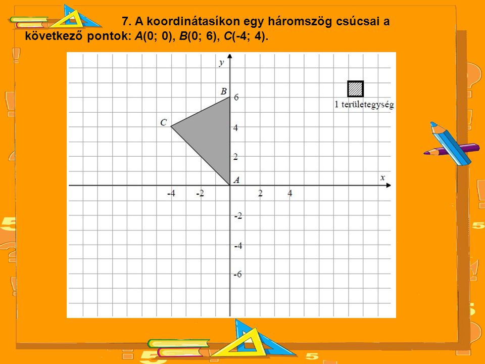 7. A koordinátasíkon egy háromszög csúcsai a