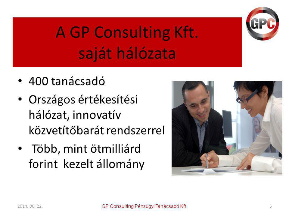 A GP Consulting Kft. saját hálózata