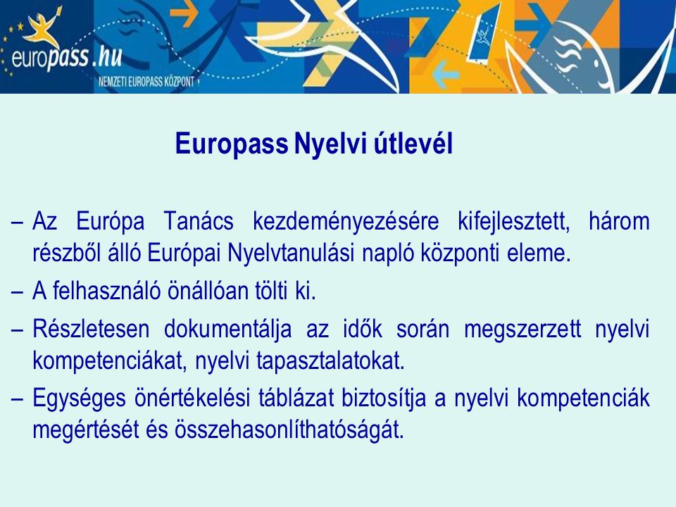 Europass Nyelvi útlevél
