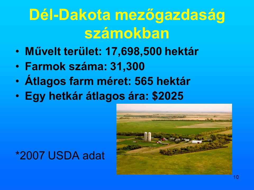 Dél-Dakota mezőgazdaság számokban
