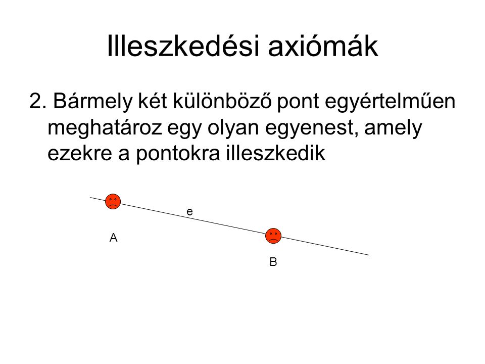Illeszkedési axiómák 2. Bármely két különböző pont egyértelműen meghatároz egy olyan egyenest, amely ezekre a pontokra illeszkedik.