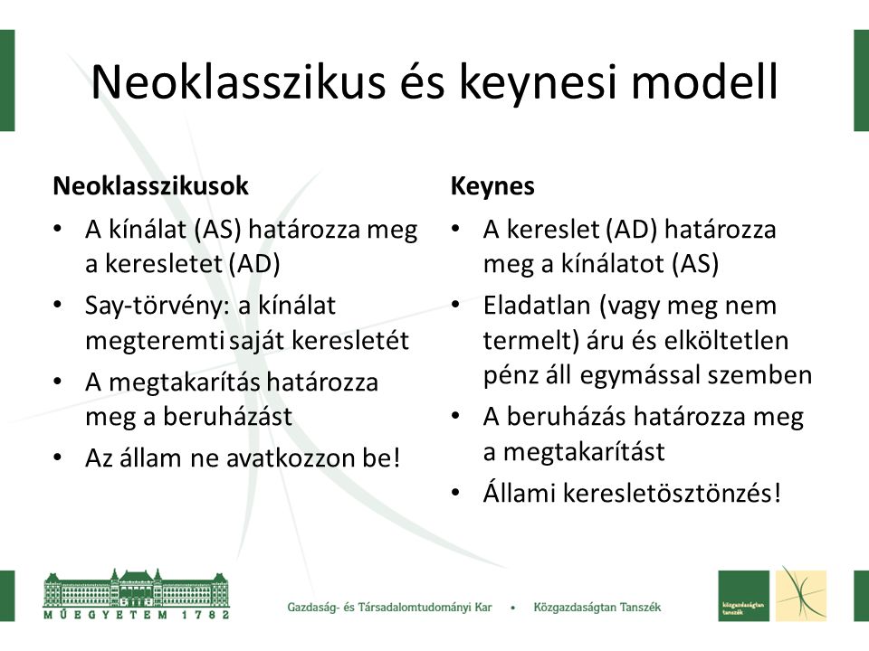 Neoklasszikus és keynesi modell