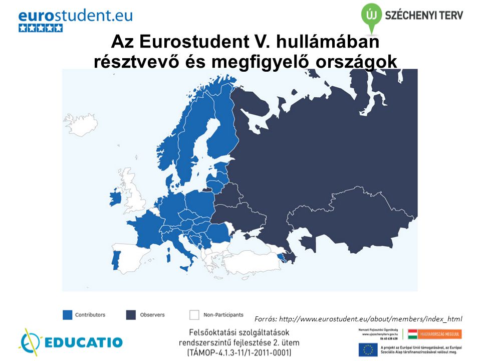 Az Eurostudent V. hullámában résztvevő és megfigyelő országok