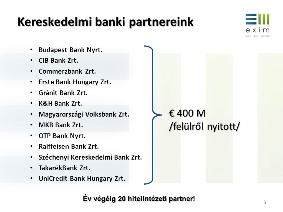 Kereskedelmi banki partnereink