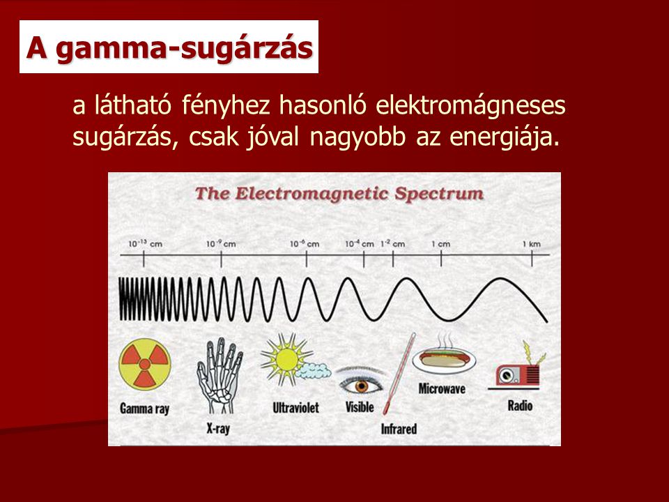 A gamma-sugárzás a látható fényhez hasonló elektromágneses sugárzás, csak jóval nagyobb az energiája.