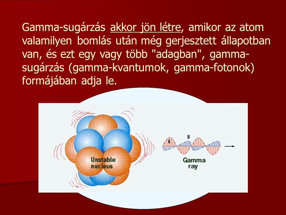 Gamma-sugárzás akkor jön létre, amikor az atom valamilyen bomlás után még gerjesztett állapotban van, és ezt egy vagy több adagban , gamma-sugárzás (gamma-kvantumok, gamma-fotonok) formájában adja le.