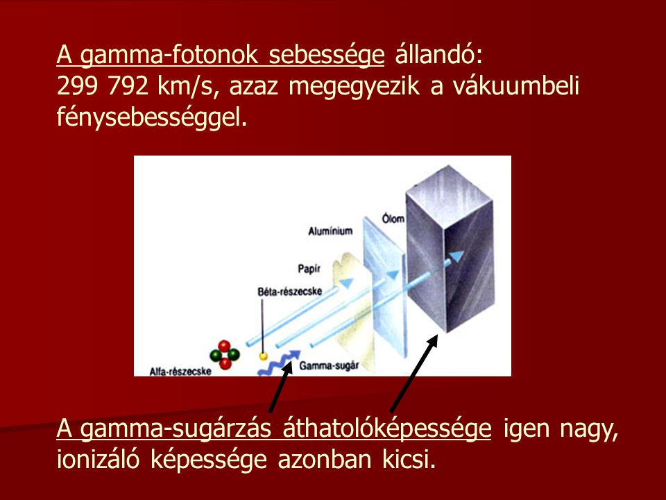 A gamma-fotonok sebessége állandó: km/s, azaz megegyezik a vákuumbeli fénysebességgel.