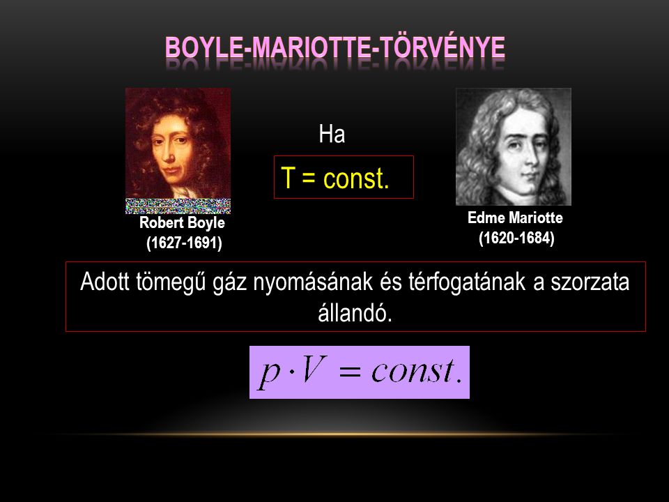 Boyle-Mariotte-törvénye