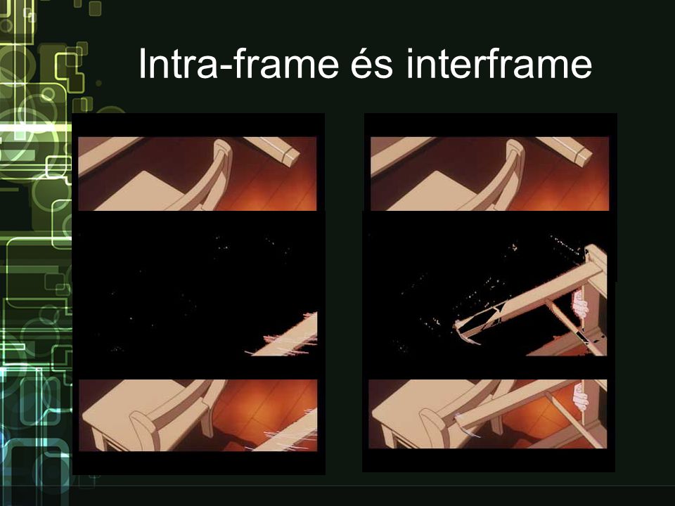Intra-frame és interframe
