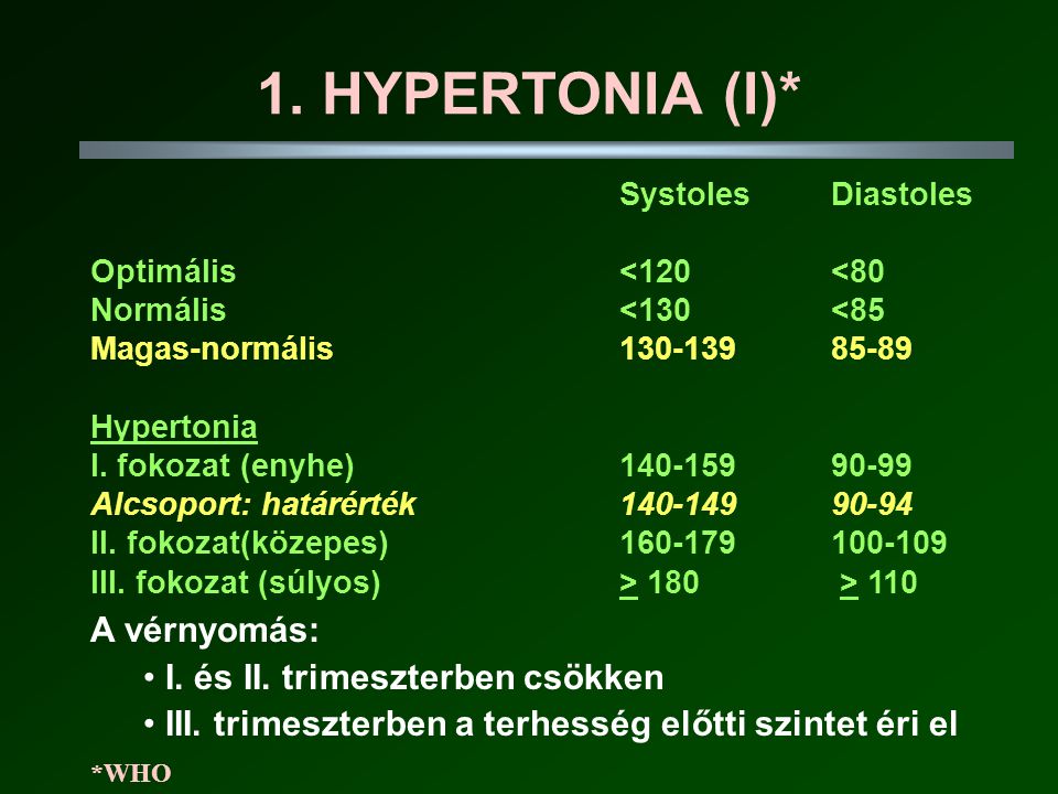 1. HYPERTONIA (I)* A vérnyomás: I. és II. trimeszterben csökken