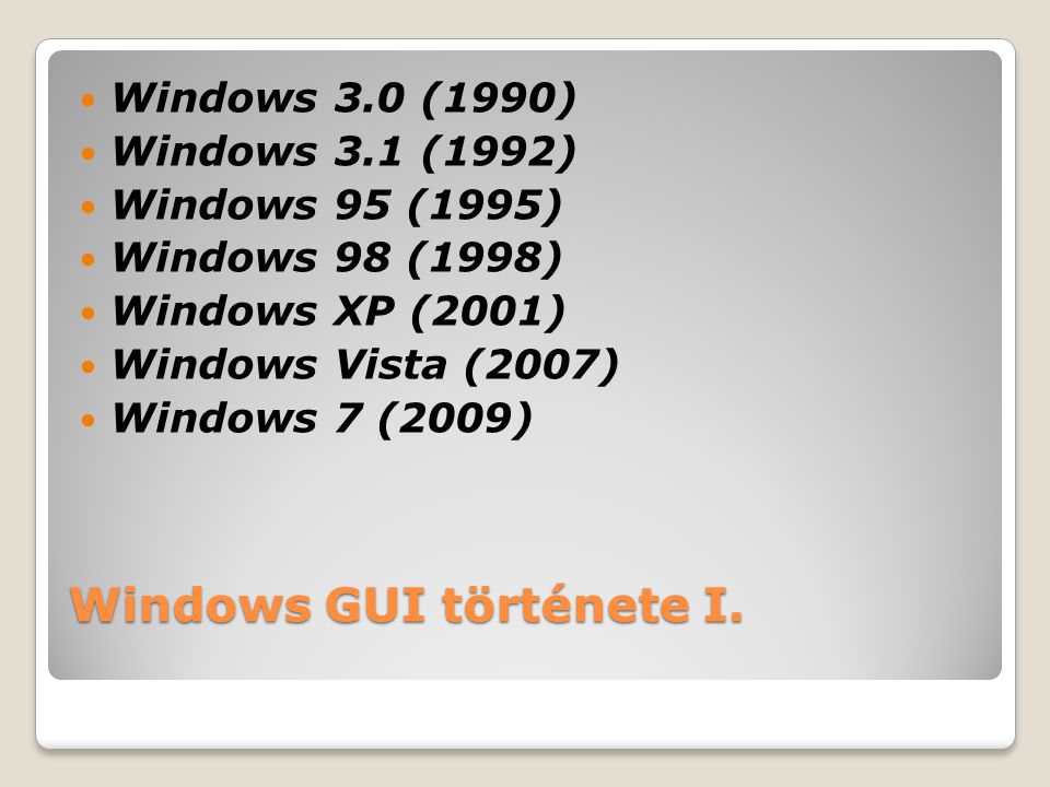 Windows GUI története I.