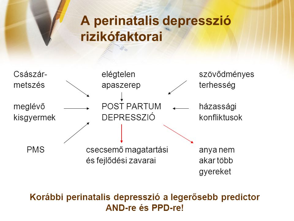 A perinatalis depresszió rizikófaktorai