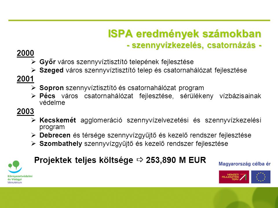 ISPA eredmények számokban - szennyvízkezelés, csatornázás -