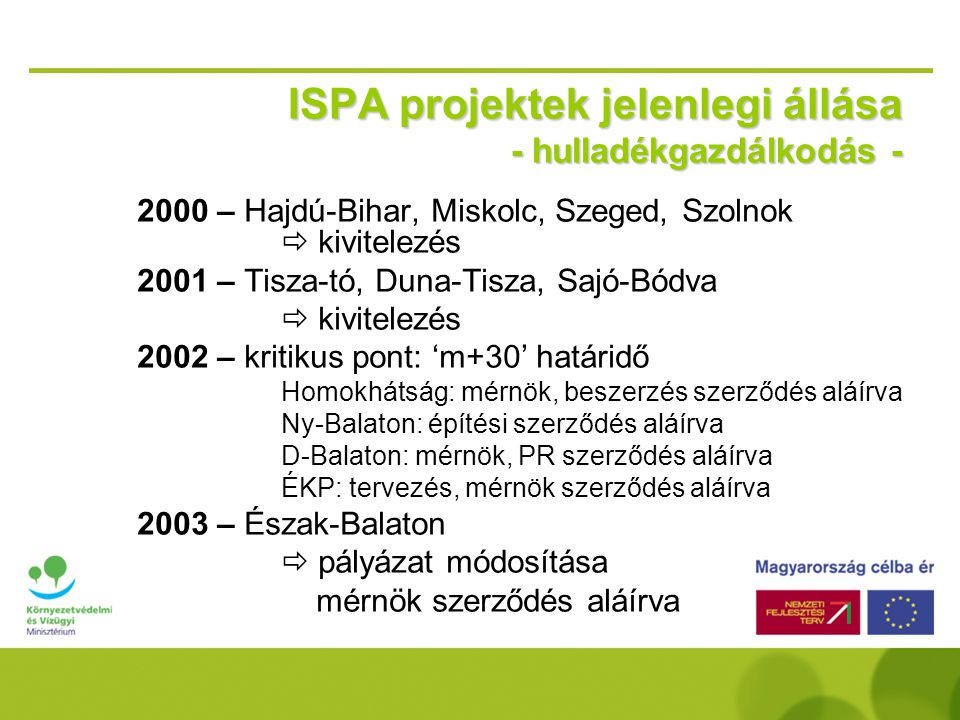 ISPA projektek jelenlegi állása - hulladékgazdálkodás -