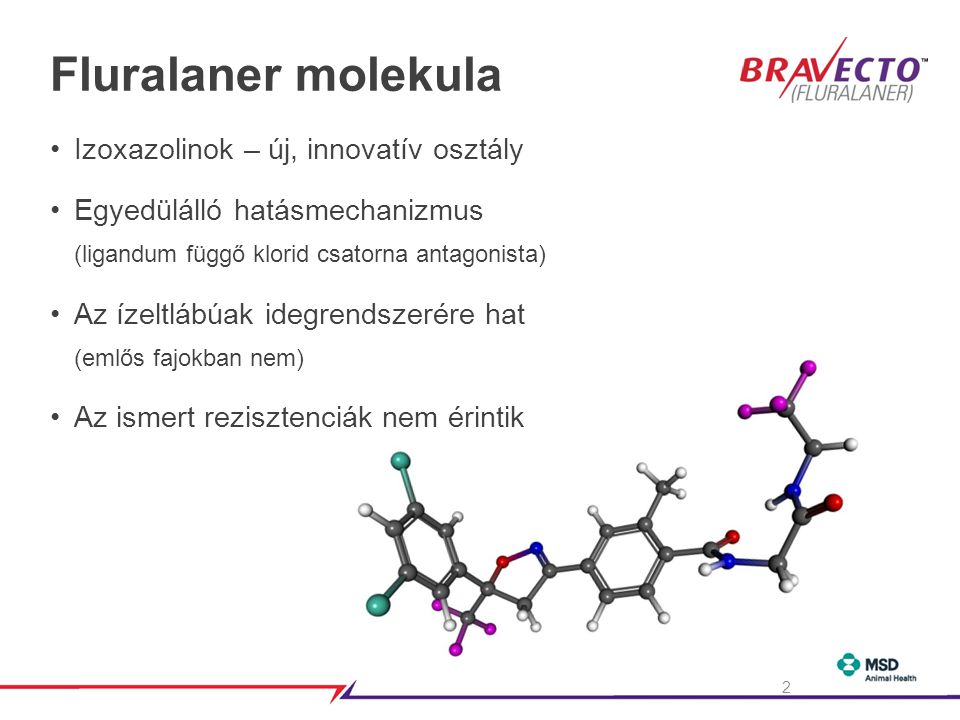 Fluralaner molekula Izoxazolinok – új, innovatív osztály