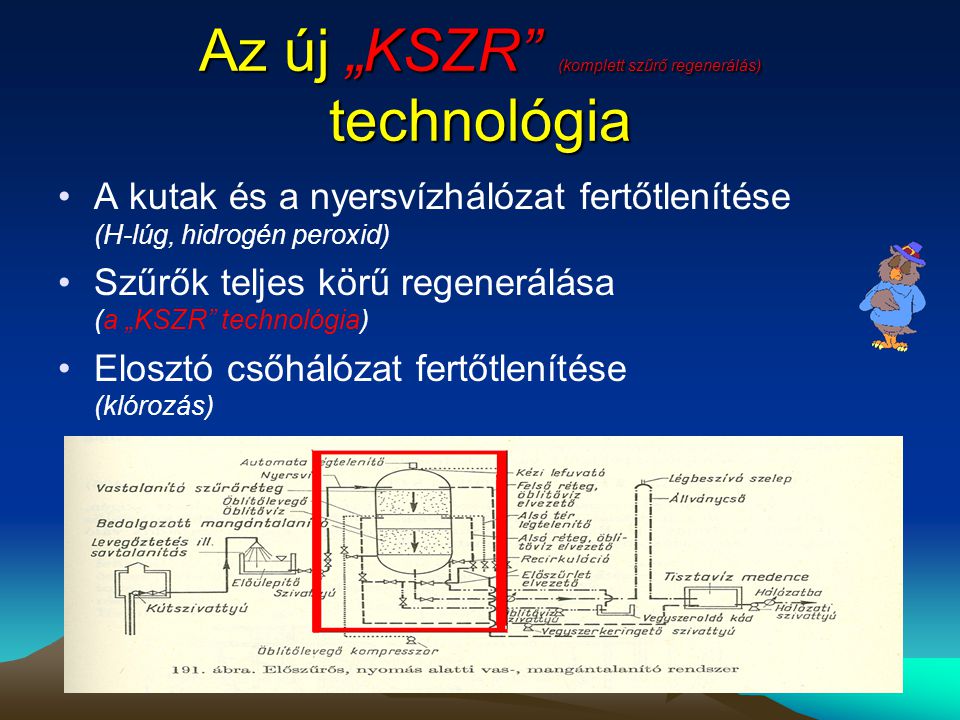 Az új „KSZR (komplett szűrő regenerálás) technológia