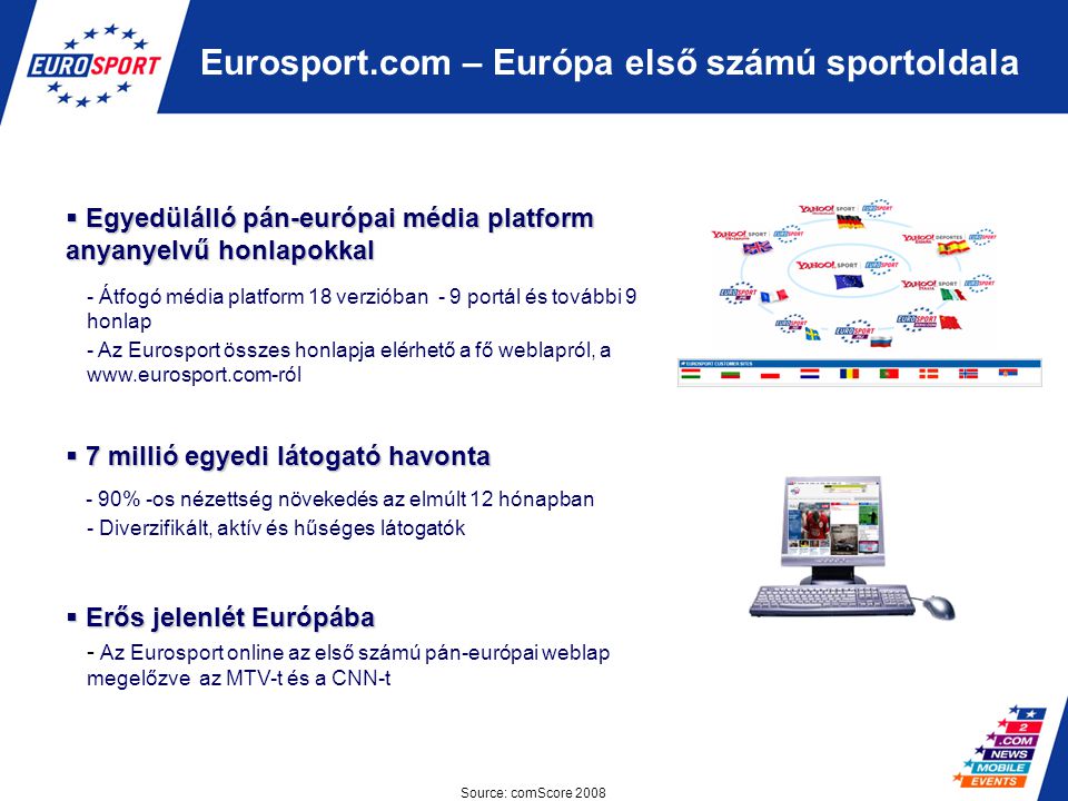Eurosport.com – Európa első számú sportoldala