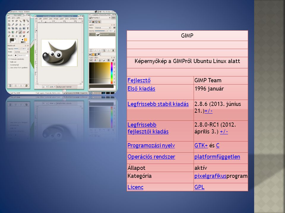 Képernyőkép a GIMPről Ubuntu Linux alatt